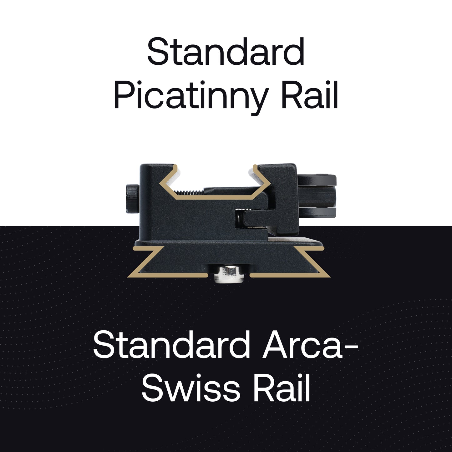 MIGHTY TACTICAL Picatinny Rail Adapter for Arca-Swiss Plate Mount - Tripod Head Arca Clamp Adapter - V2