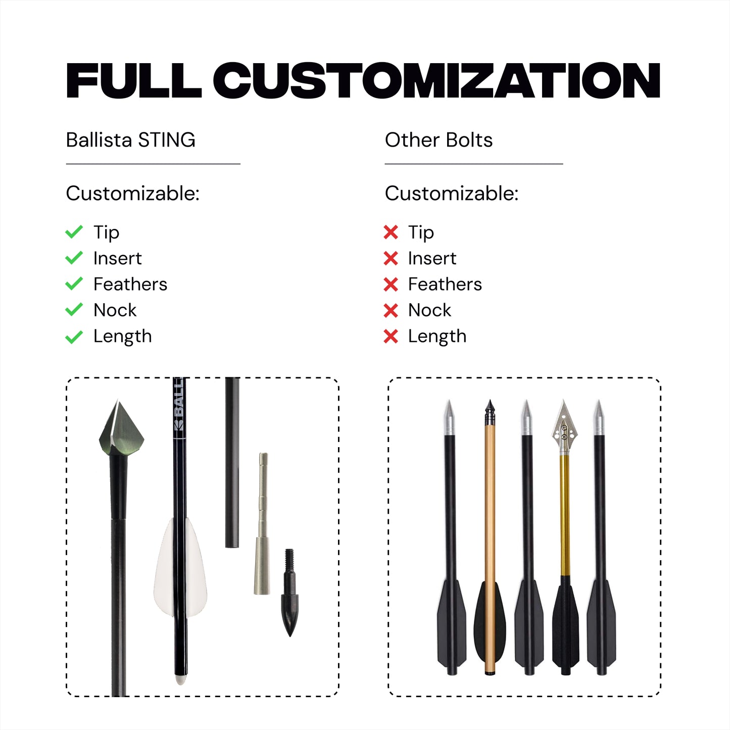 Sting Micro-Diameter Carbon Crossbow Bolts with SS Penetrator Inserts - 16" - 3-Pack
