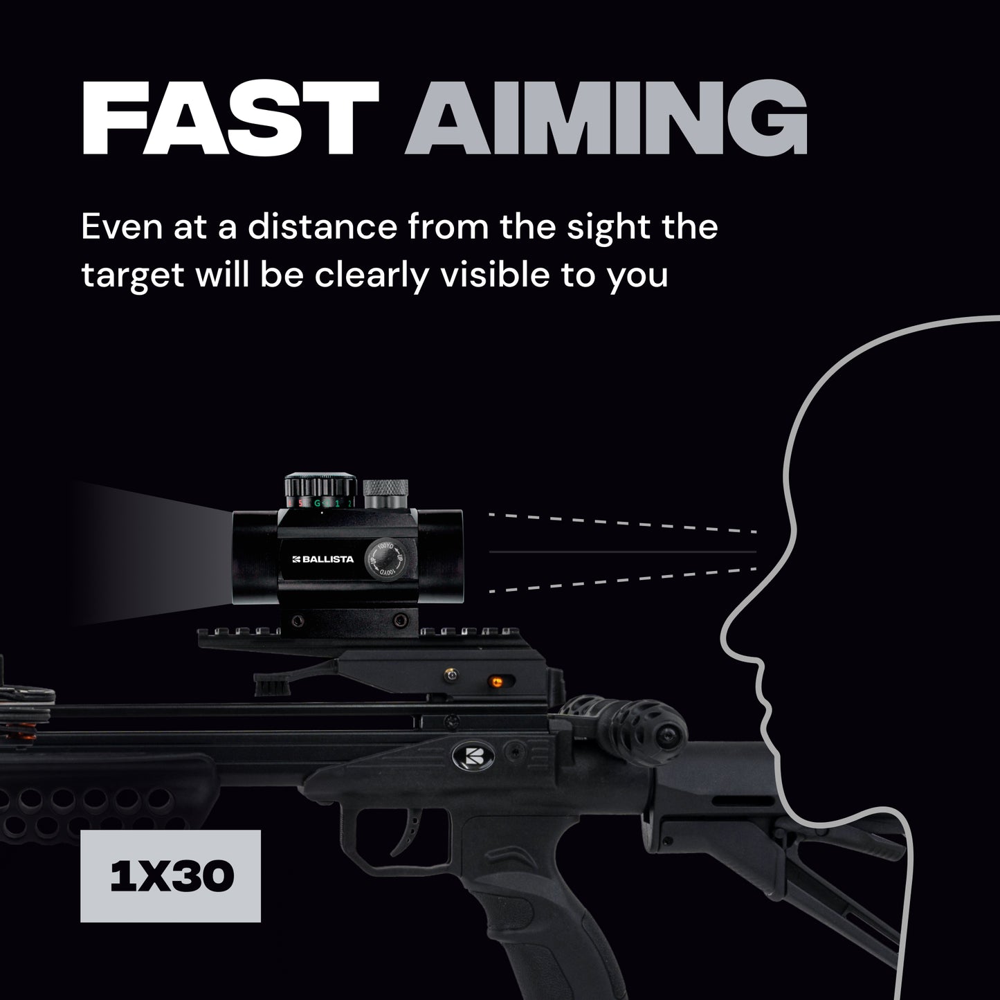 Crossbows Tactical Reflex Red Dot Sight Optic 1x30mm - 20mm/11mm Mount