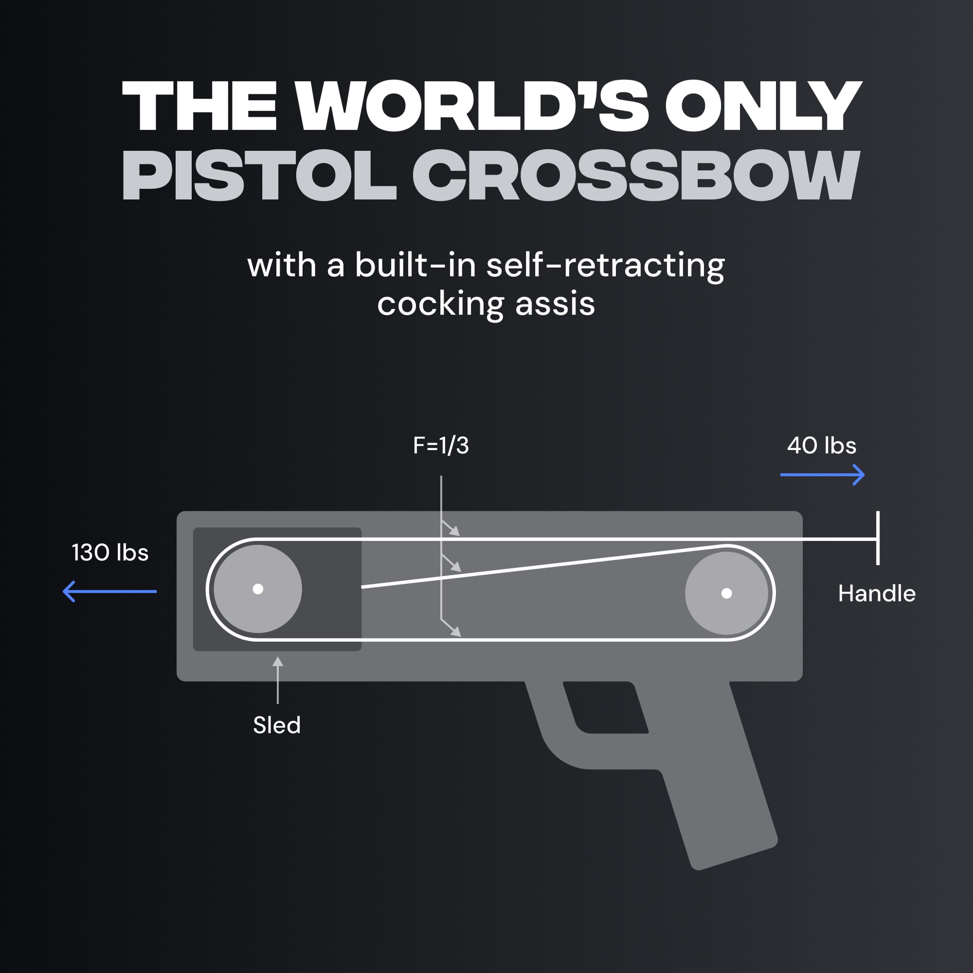 bilt crossbow for fishing accessories BAT Crossbow Bowfishing Bundle – BALLISTA