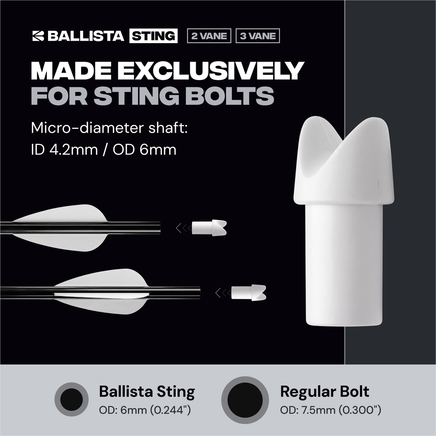 Sting Half-Moon Nocks – Pack of 12