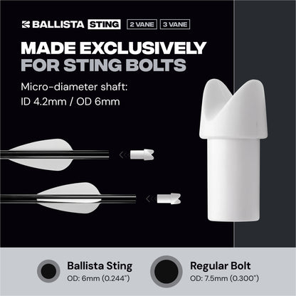 Sting Half-Moon Nocks – Pack of 12