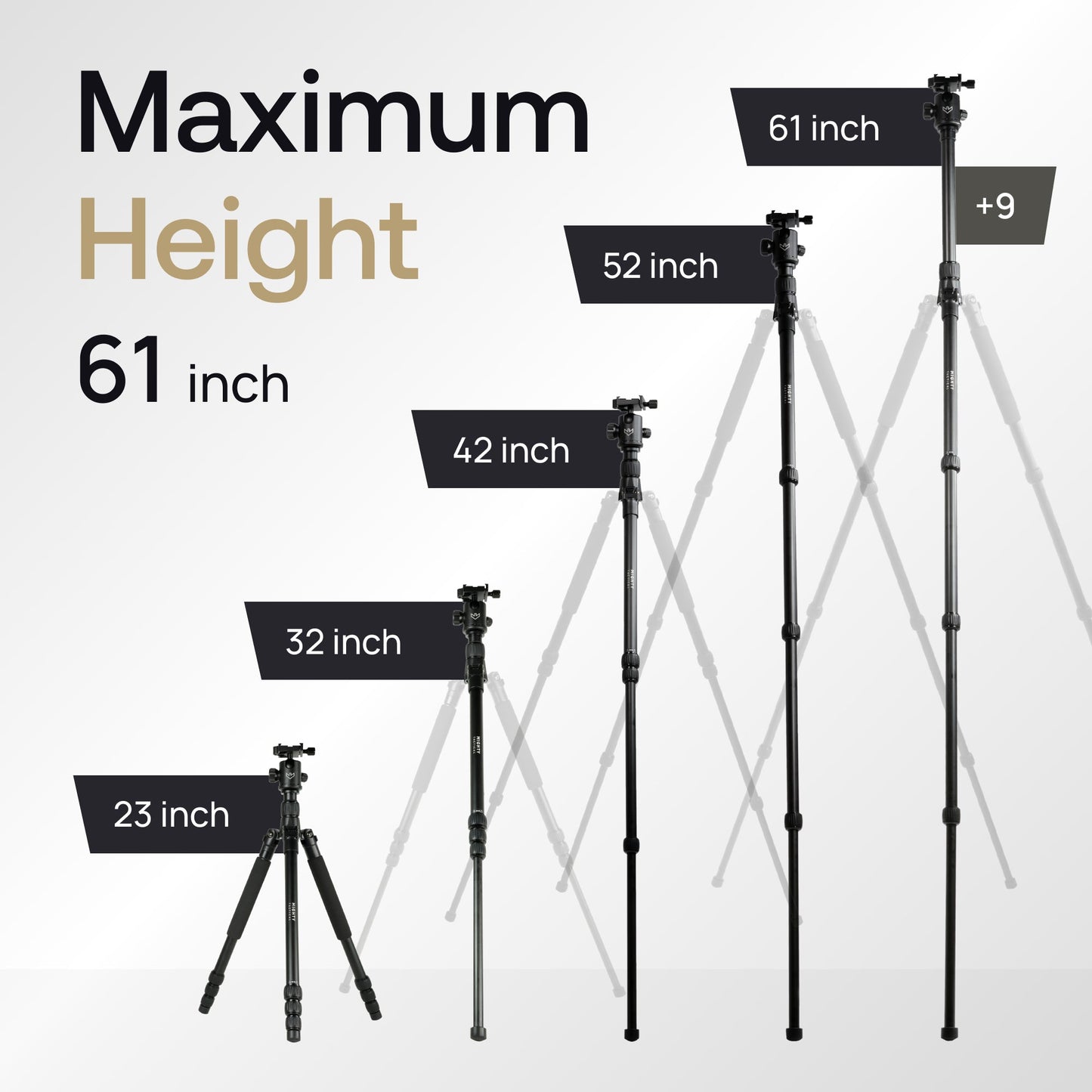 Mighty Tactical Tripod 303 with Picatinny Adapter