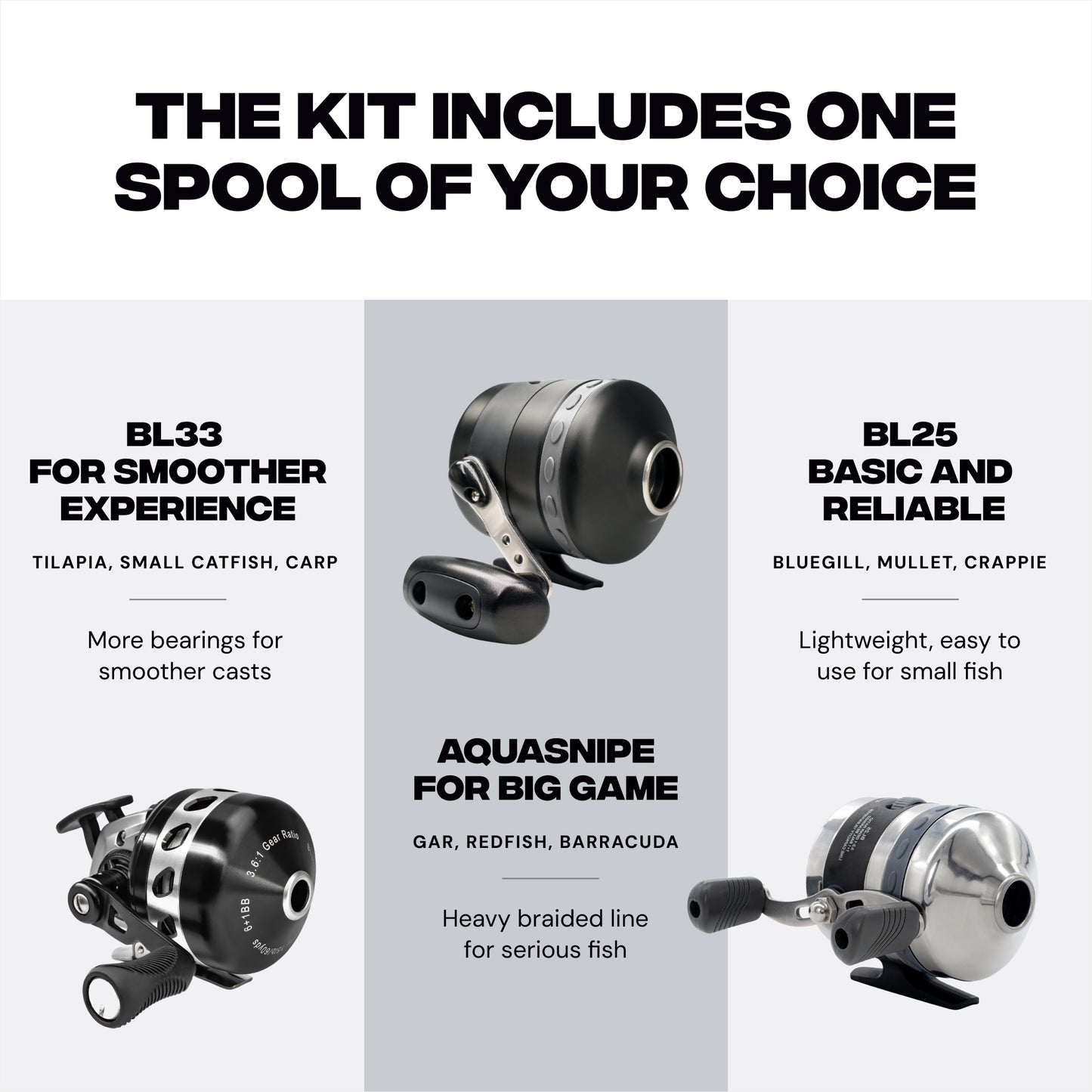 Bowfishing Kit: Complete Set for Crossbows - Includes Reel, Mount + Sleeve, Ring, Arrows