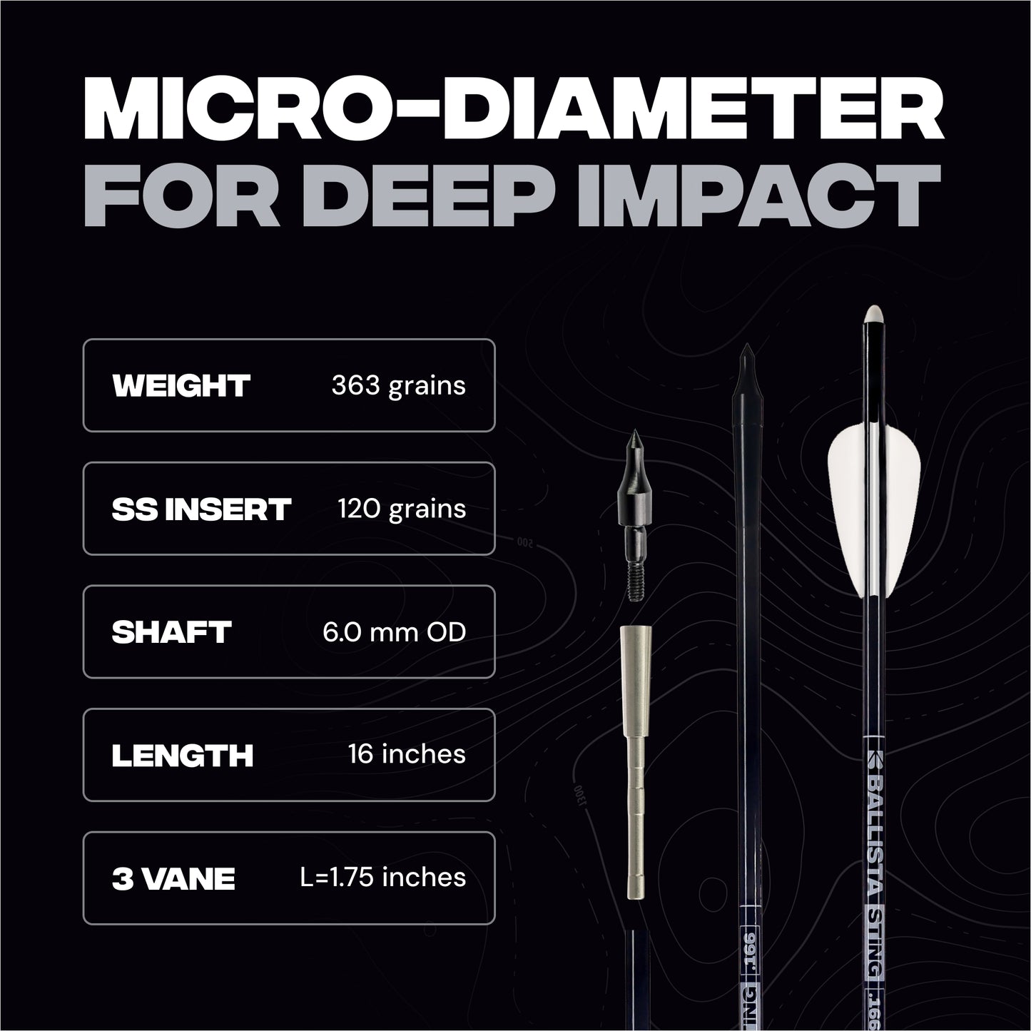 Hunting Kit: 4x32 Scope, 16" STING Carbon Bolts, Mechanical Broadheads & More