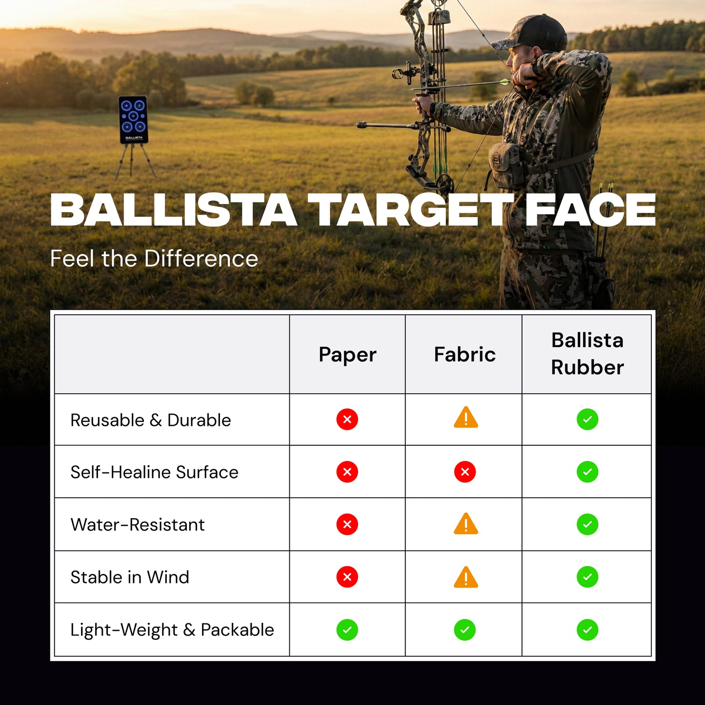 Reusable Self-Healing Rubber Archery Target Fаce – 13.8" x 23.6"