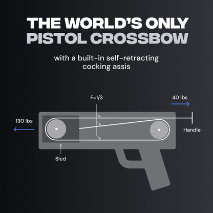 Ballesta BAT Reacondicionada (Compound Self-Cocking)