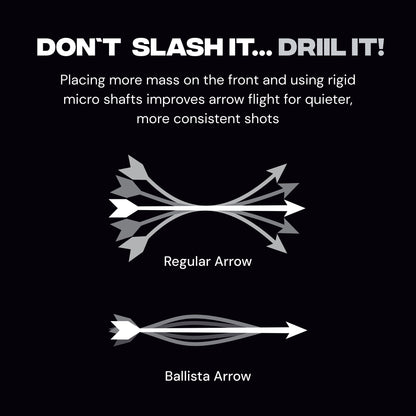 Copper Penetrator Insert Adapter Archery Arrow Shaft ID 4.2mm (12pcs)