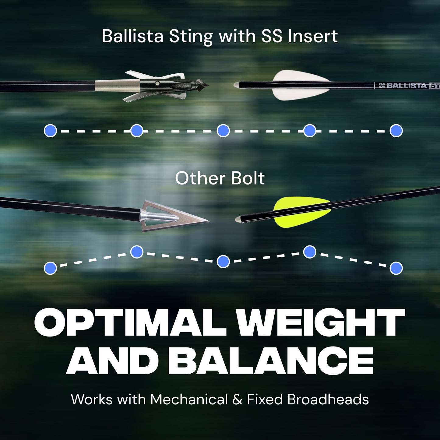 Hunting Kit: 4x32 Scope, 16" STING Carbon Bolts, Mechanical Broadheads & More