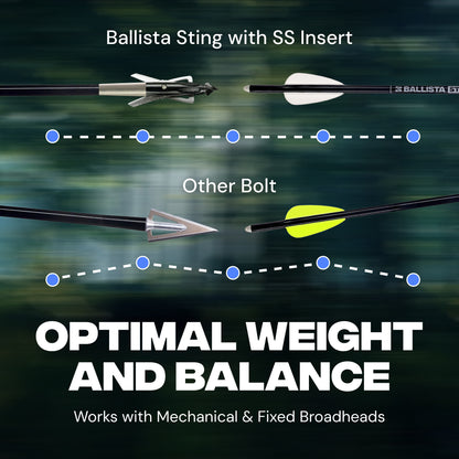 Hunting Kit: 4x32 Scope, 16" STING Carbon Bolts, Mechanical Broadheads & More