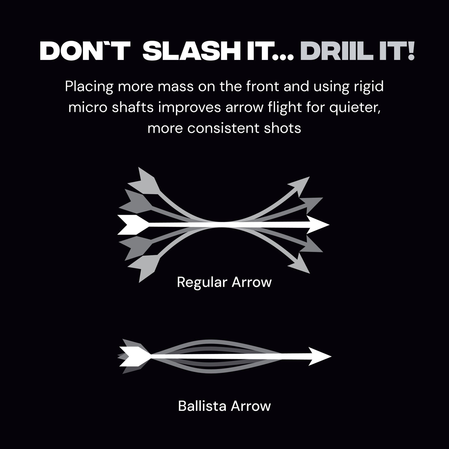 4.2mm Arrow Penetrator Insert 150gr Stainless Steel Adapter - 12pcs