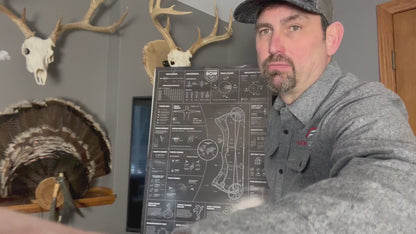 Compound Bow Modern Guide Poster - 36”×24”