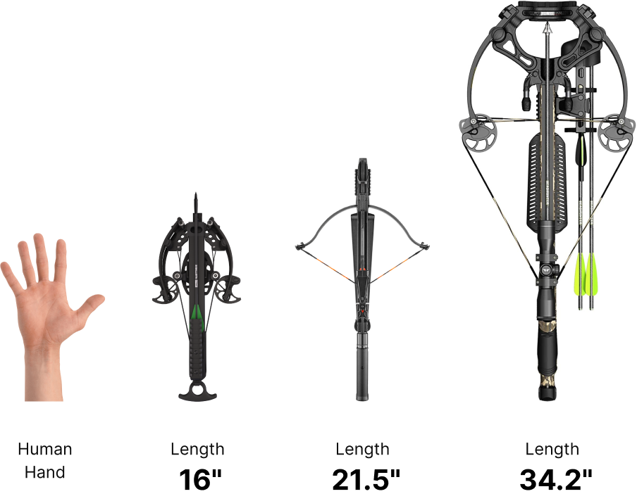 BAT Pistol Crossbow - Fast 330fps, Powerful 130lbs, Mini 2.46lbs