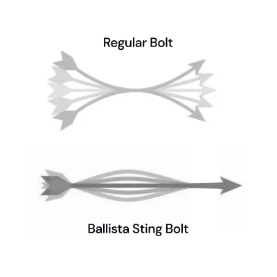 BALLISTA - BAL-BL-01 - STING 13 Bolts (Pack of 6) - Aluminum