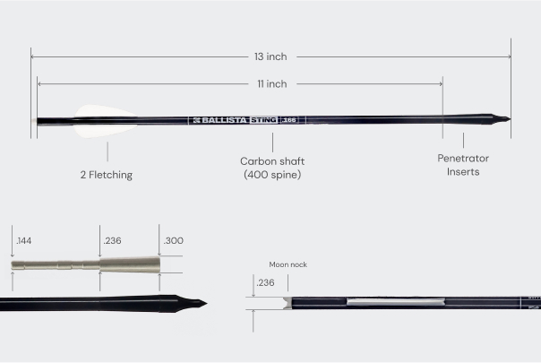 BALLISTA BAT Reverse Draw Compound Self-Cocking Pistol Crossbow - Fast  420fps, Powerful 150lbs, Mini 3lbs - BALLISTA