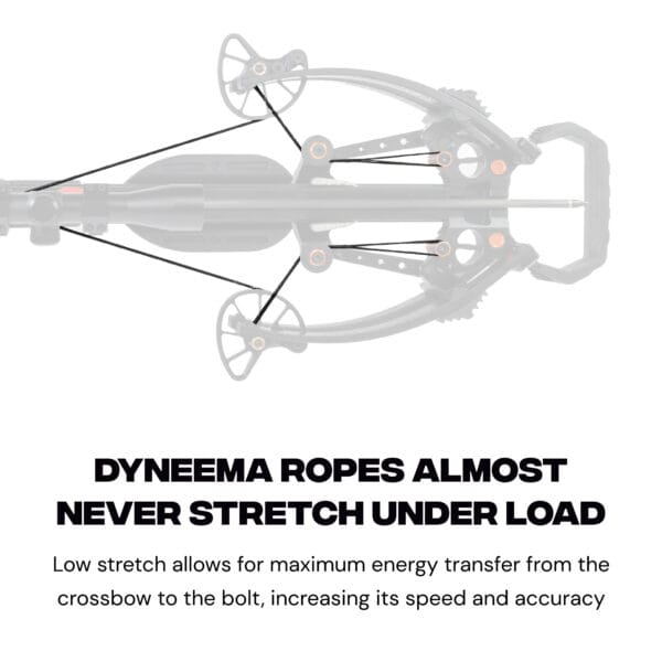 String and Cables Replacement Set for MEGABAT Crossbow - Image 2